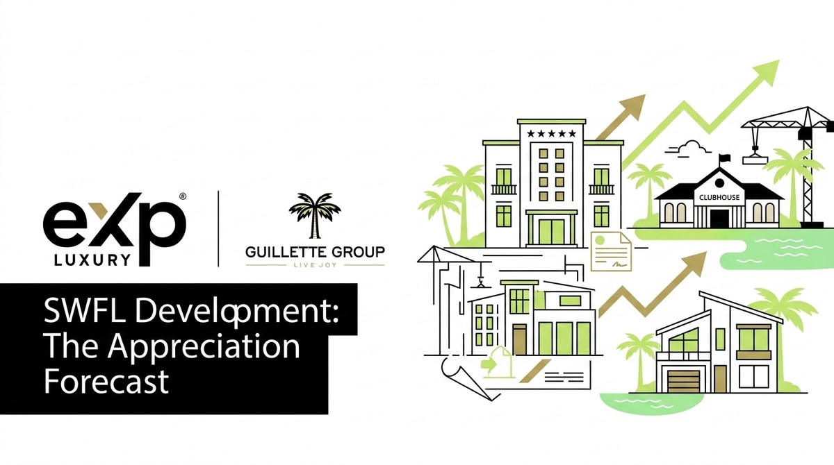 Illustrations of SWFL real estate development, including a hotel, clubhouse, homes, and construction, with upward arrows.