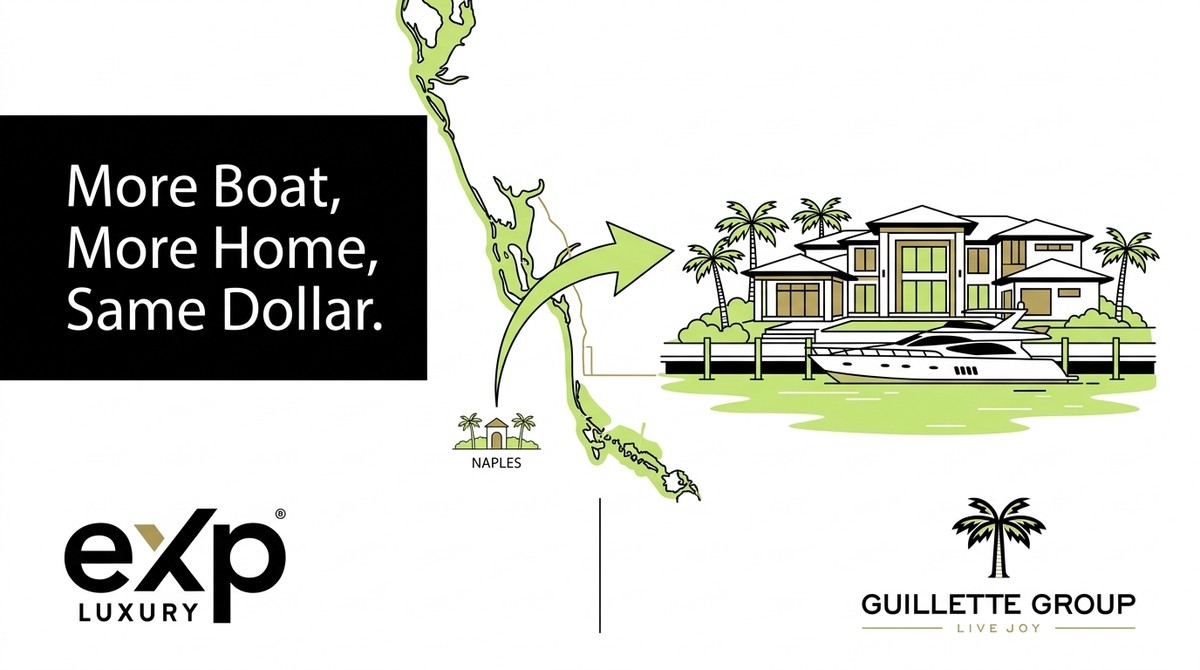 Illustration of Florida map, showing a path from Naples to a Cape Coral waterfront luxury home with a yacht.