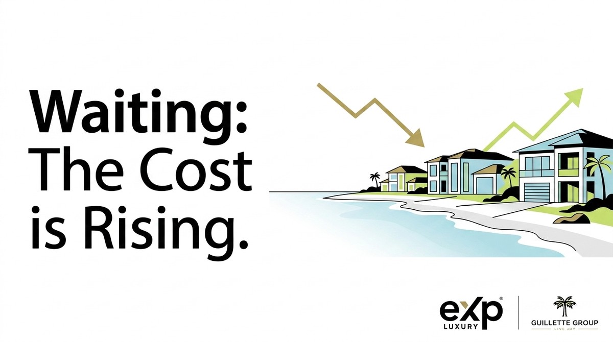 Text "Waiting: The Cost is Rising" next to illustrated beach houses with a downward arrow then an upward arrow.