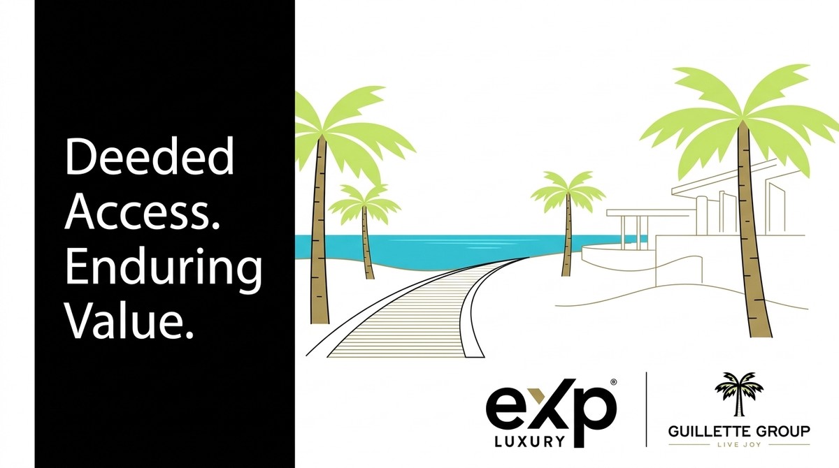 A beach scene with palm trees, a modern house, a path to the ocean, and "Deeded Access. Enduring Value.